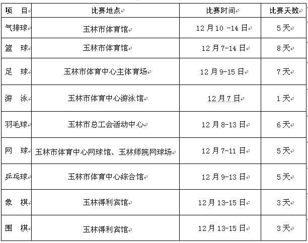 南宁民族体育比赛时间几点,南宁民族体育比赛时间几点开始